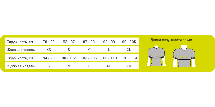 Мужская футболка с длинным рукавом CEP C843M для занятий спортом Medi купить в OrtoMir24