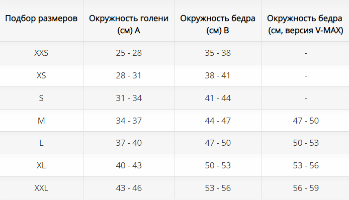 Ортез на коленный сустав 50K15 Otto Bock, мягкая фиксация купить в OrtoMir24
