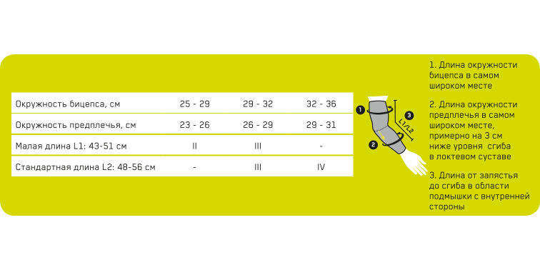 Рукава CEP C741U Medi для занятий спортом, стандартная длина купить в OrtoMir24