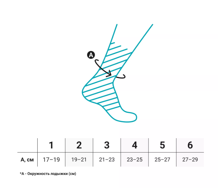 Бандаж голеностопный 1232 Bauerfeind, умеренная фиксация купить в OrtoMir24