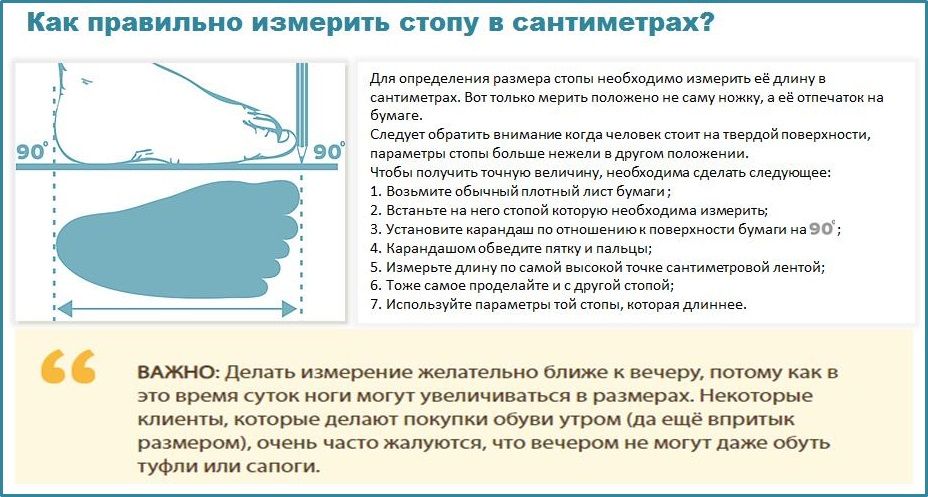 Как правильно замерить стопу в сантиметрах?